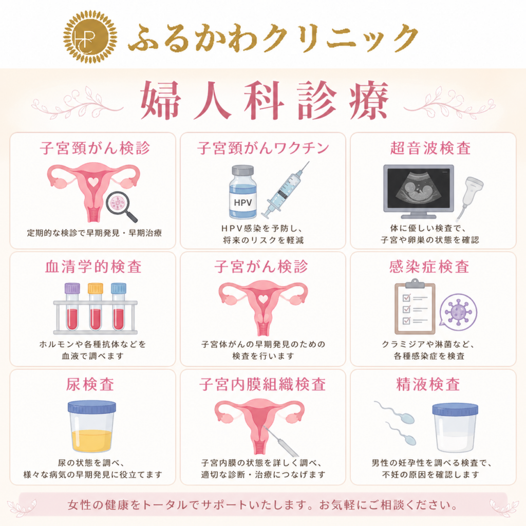 婦人科診療のご案内